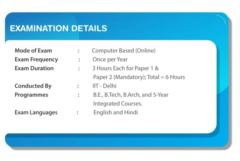 examination-details-image
