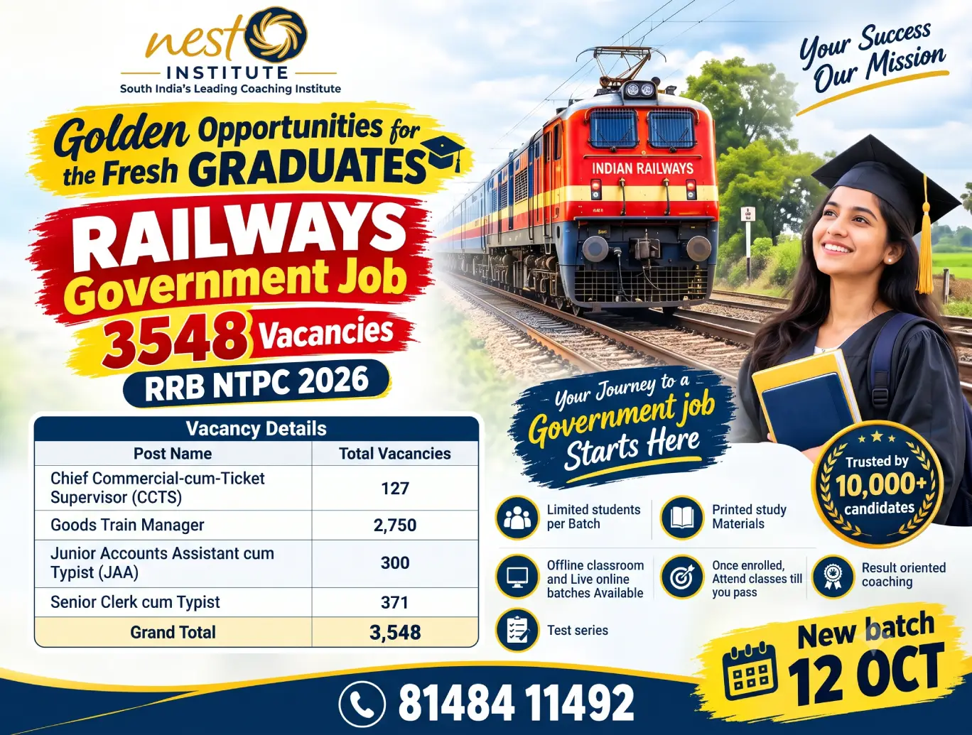 nest-institute-rrb-ntpc-2026-railway-government-job-vacancies